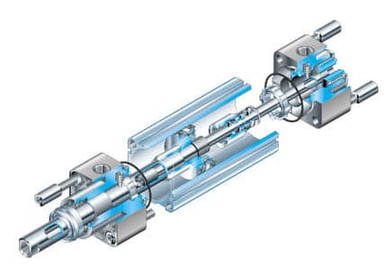 Hidrolik ve Pnömatik nedir.